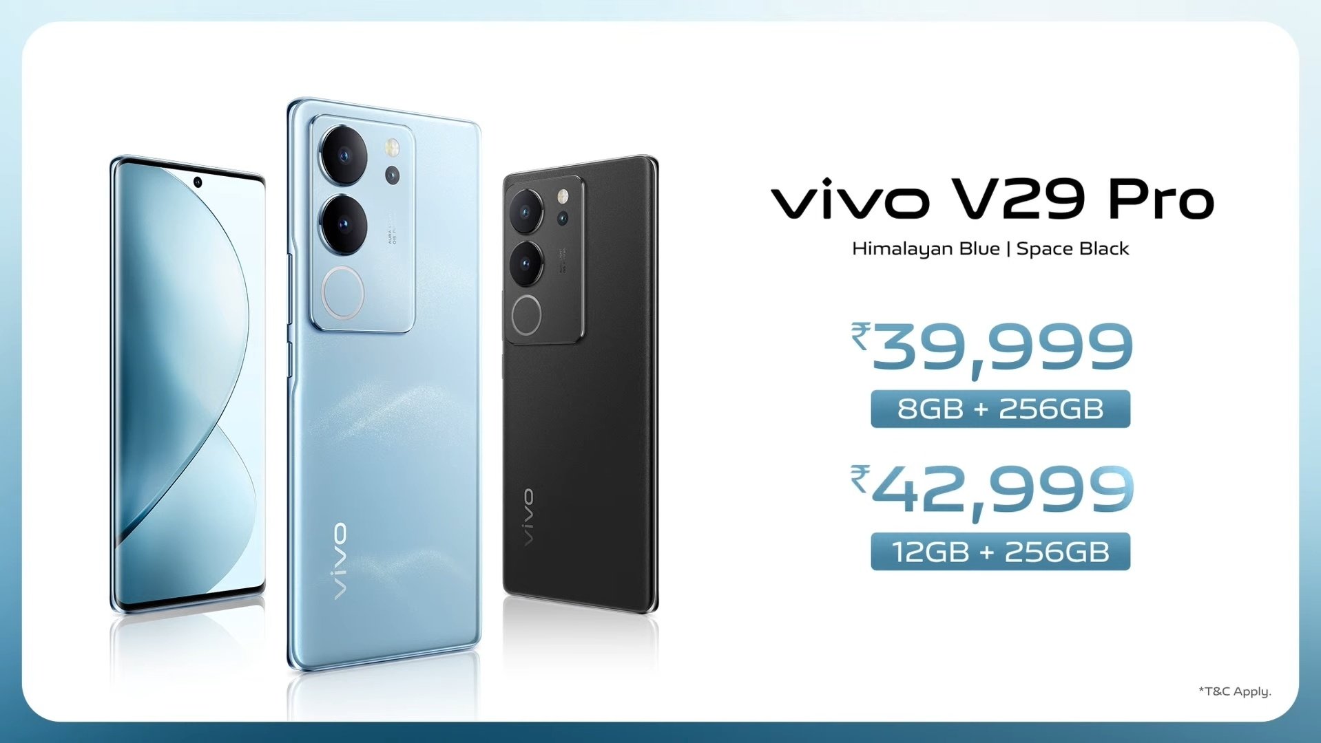 Vivo V29, Vivo V29 Pro launched in India; check price, features, other  details - BusinessToday