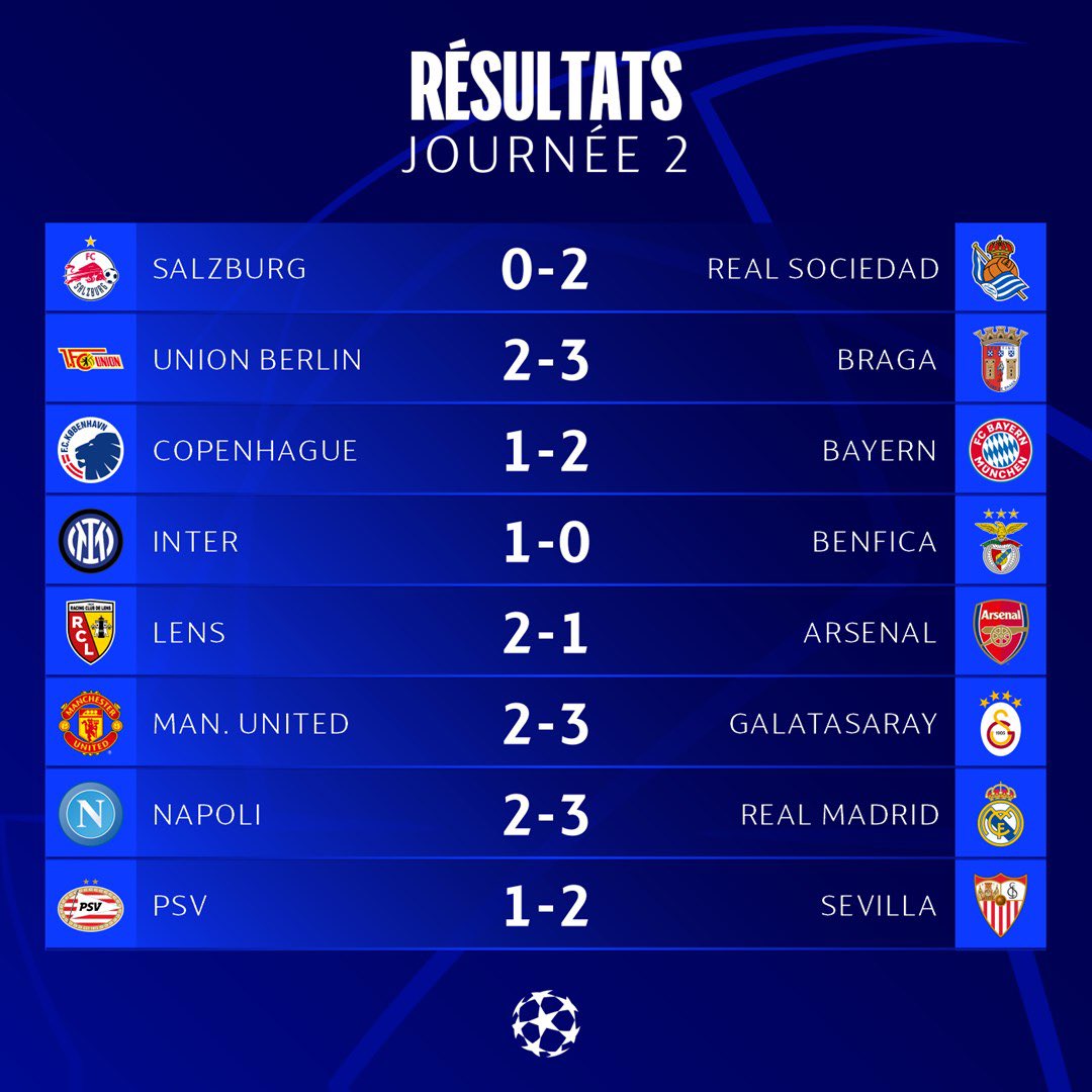 uefa results yesterday