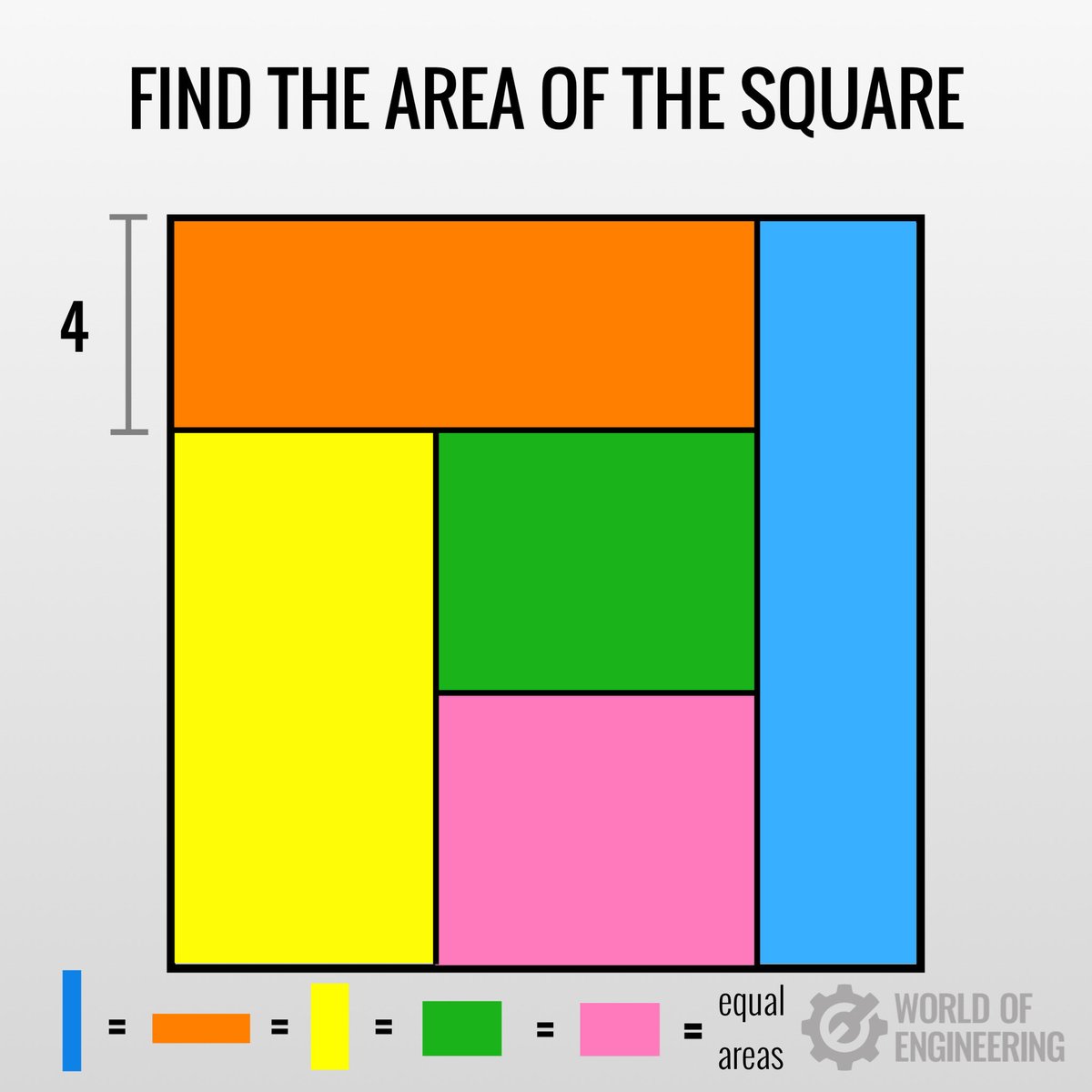 snattar's tweet photo. Find the area of the square #maths https://t.co/sXm6ROK0oT