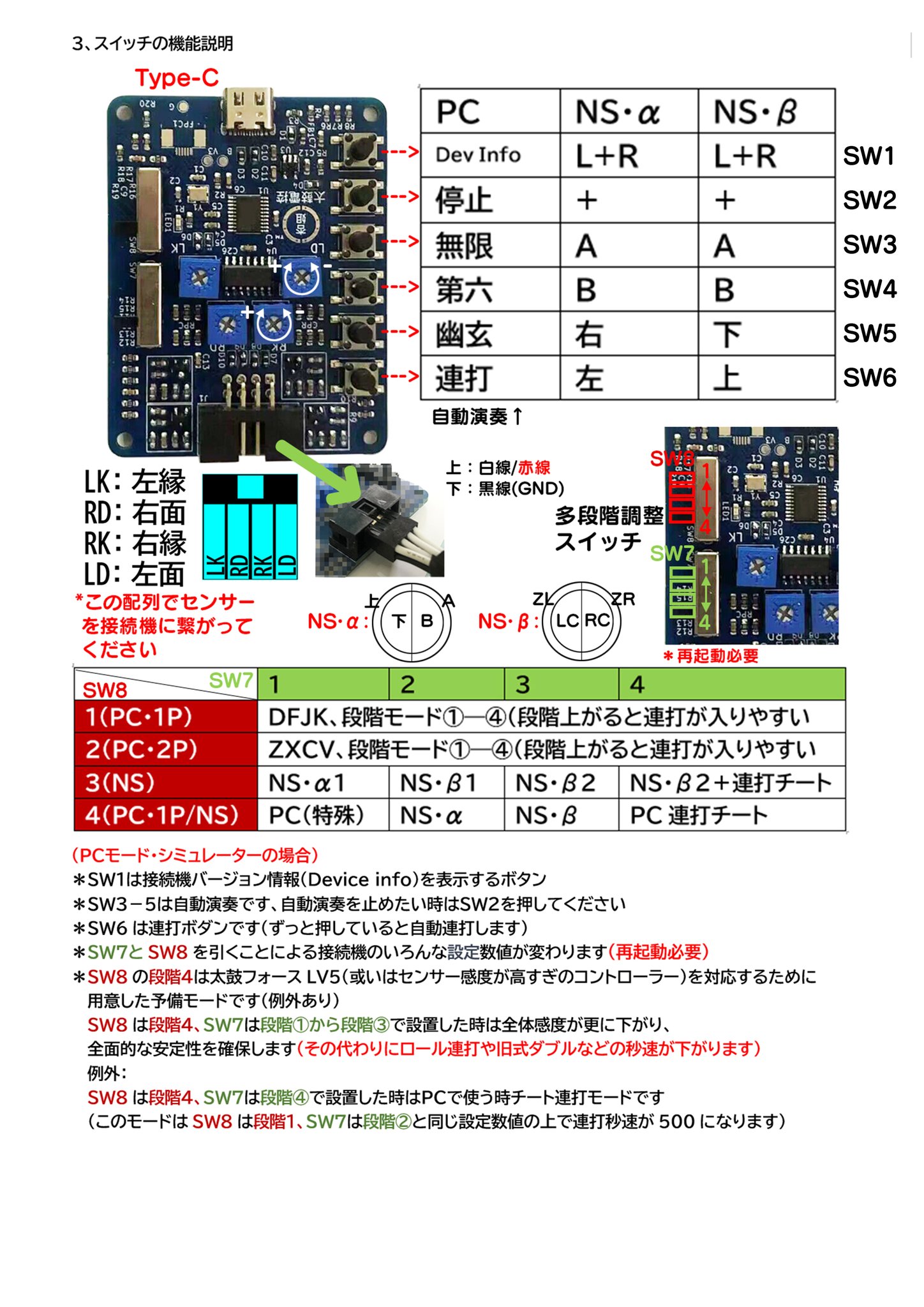 夢想造形(MusōZōKei) on X: 夢想造形(MusōZōKei) on X: