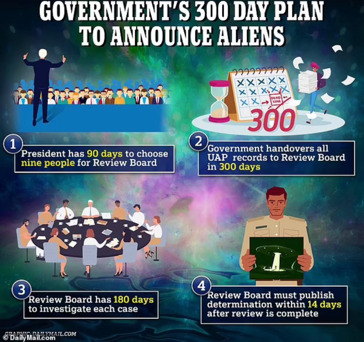ElectroDeeJ's tweet photo. #ufotwitter #ufoX #DisclosurePlan #Aliens #SchumerBill
H/T: https://t.co/RR1uSROvbS https://t.co/shjOkMvVkg