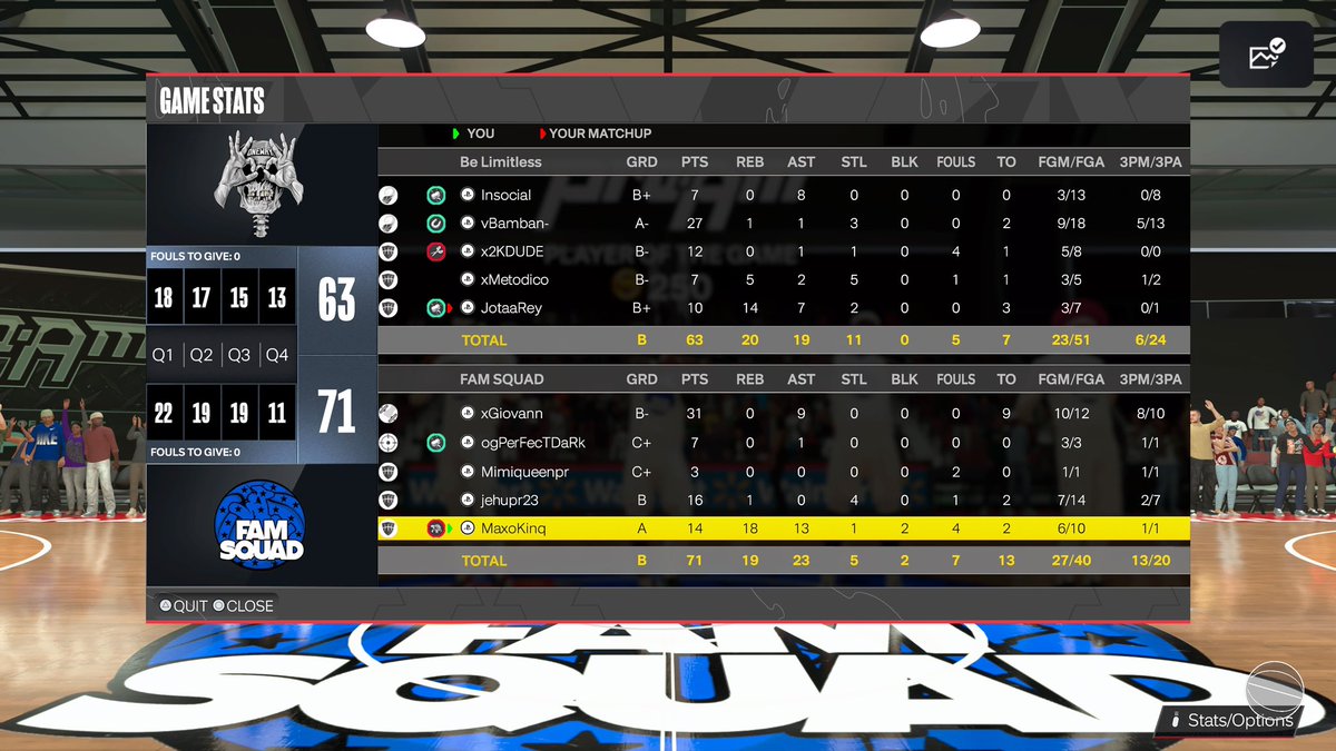 🎮 Fam Squad 🏀 tweet media
