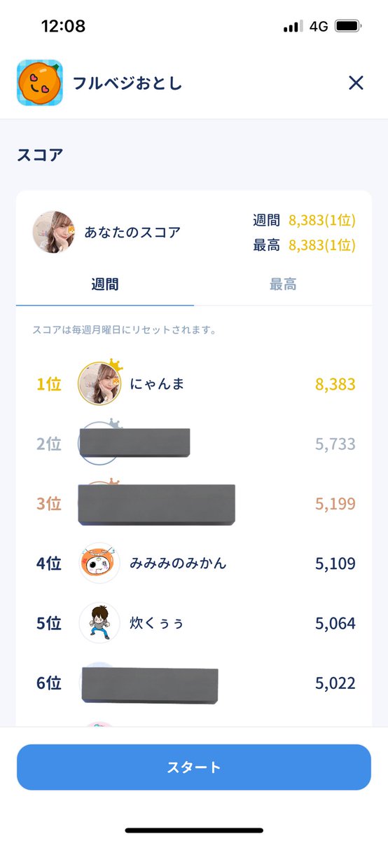 にゃんま (@nyama_cha) / Posts / X