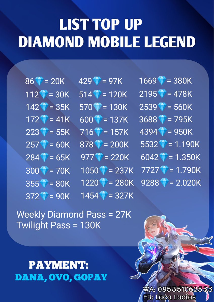 LucaLucius's tweet photo. TOP UP HSR, GI, MLBB READY✓ 
VIA ID + SERVER AMAN ✓
GAME LAIN JUGA TERSEDIA TANYAKAN SAJA DIKOMEN/CHAT 👍

#mobilelegendsbangbang
#HonkaiStarRail
#GenshinImpact https://t.co/8NEikaH71U