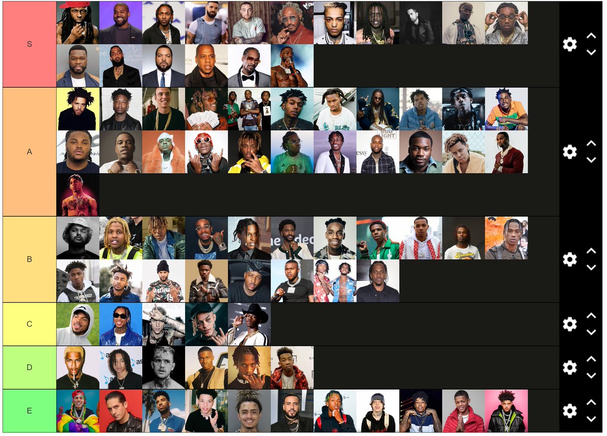 Thoughts on our list?