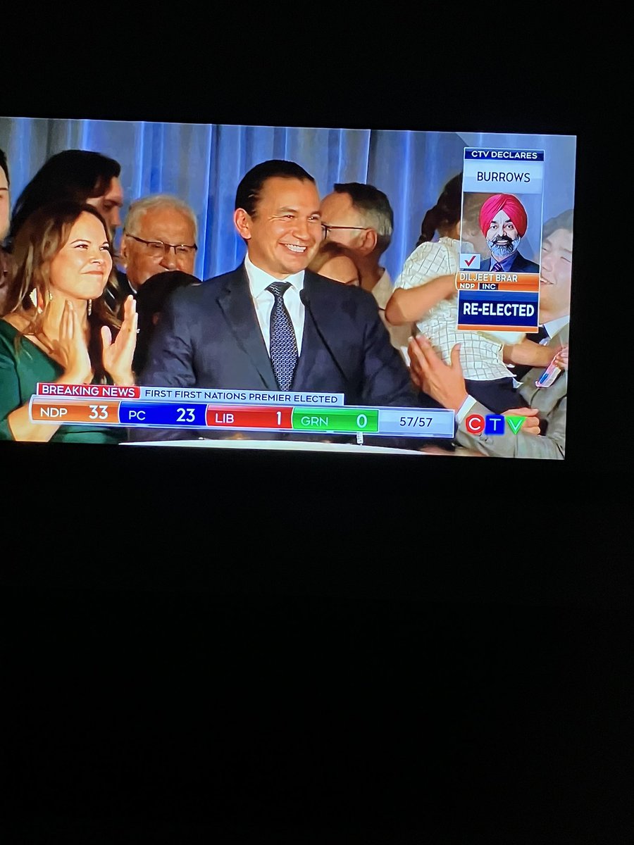 BREAKING: Manitobans chose HOPE over HATE today! 💃🏾🥂💃🏾🥂💃🏾

➡️ I’m ELATED!

➡️ I’m filled with hope for 🇨🇦!

➡️ Congratulations @WabKinew 

➡️ HATE LOST today!

➡️CONGRATS MB NDP!!!!!

#LetsGoNDP 

#ManitobaElections 

#StrategicVoting 

#NeverVoteConservative 

#NeverPoilievre