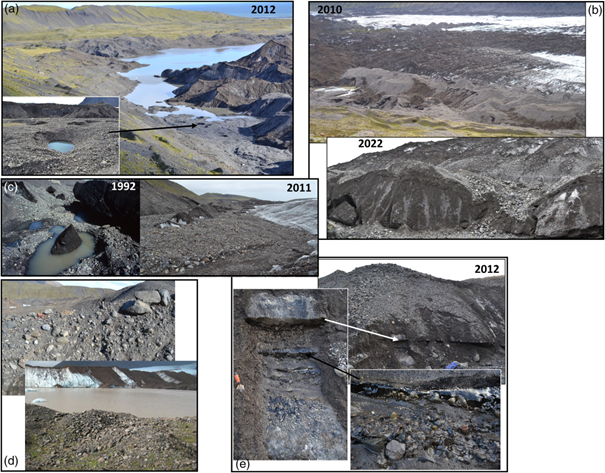 GIS_Geomorpho's tweet photo. 1/5 New paper about short-term dynamics of proglacial landforms at Kvíárjökull, SE Iceland by @UAM_Poznan PhD student Szymon Śledź, Dave Evans (@GeogDurham) and myself published in Land Degradation and Development  https://t.co/XievxIgAXG #GlacialGeomorphology  #Iceland https://t.co/7romREYdRH