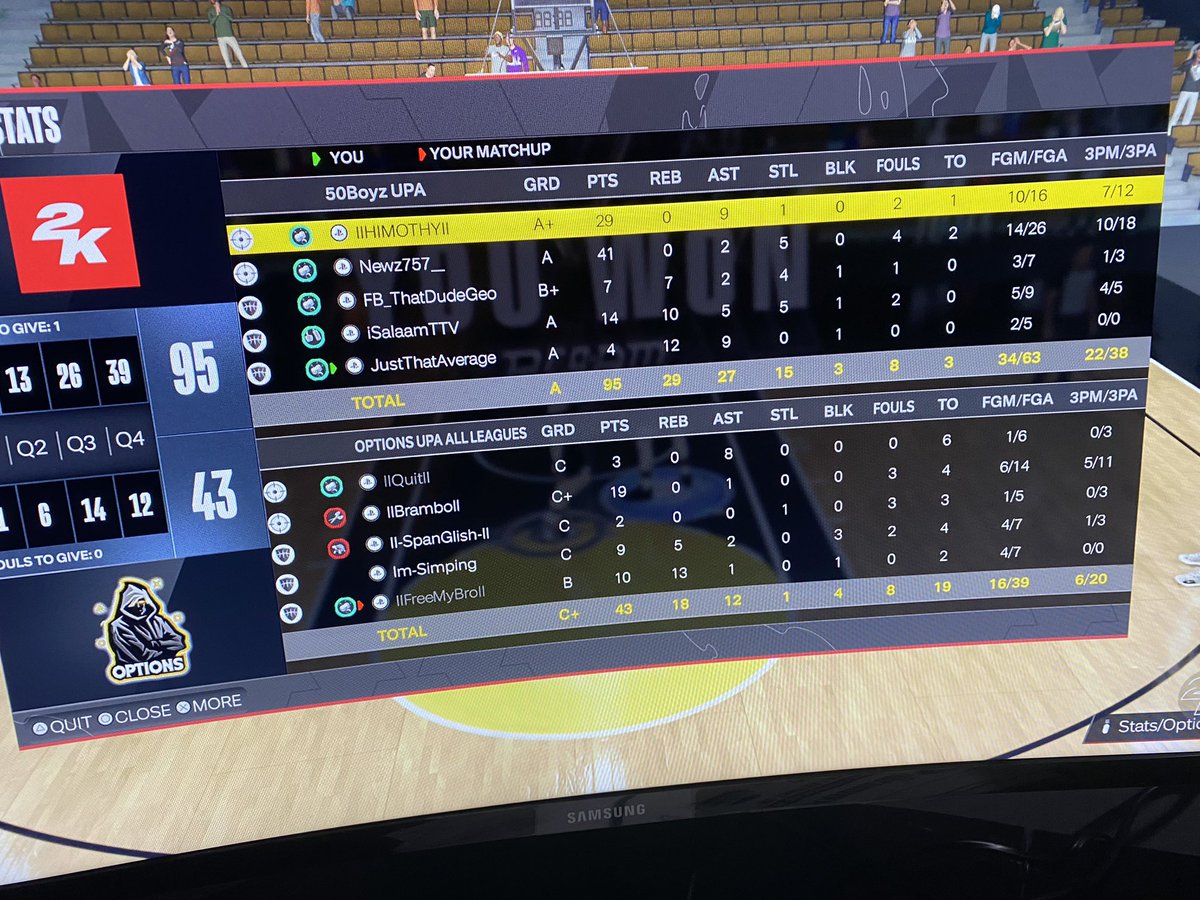 JustThatAverage's tweet photo. GGs to @PAX_OAKLAND & @Options2k_ as we Advance to the 4th Round of @MPBA2K 🏆

@XxSTL2LAxX 
@newz_757 
@ThatDudeGeo 
@eyesalaam 
@JustThatAverage 

@50BOYZ2k 

👾: https://t.co/IHIDTkhUiU https://t.co/NWi6YxB50W…

@youFamousEnough @iNetworkSports @The2KDatabase @2kDiscord @WalkOnWarriors @2kCompGames @UnifiedProAm