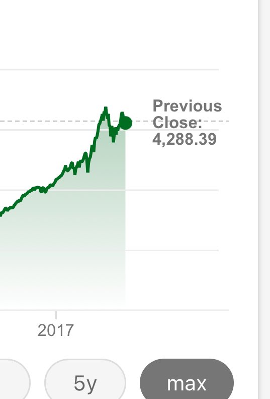 CryptoTruth (@CryptoTruth205) / Posts / X