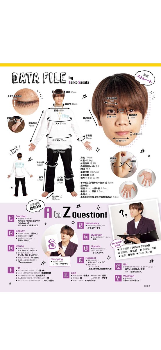 ダンスク Jr徹底解剖 7 MEN 侍 矢花黎 中村嶺亜 本髙克樹 今野大輝