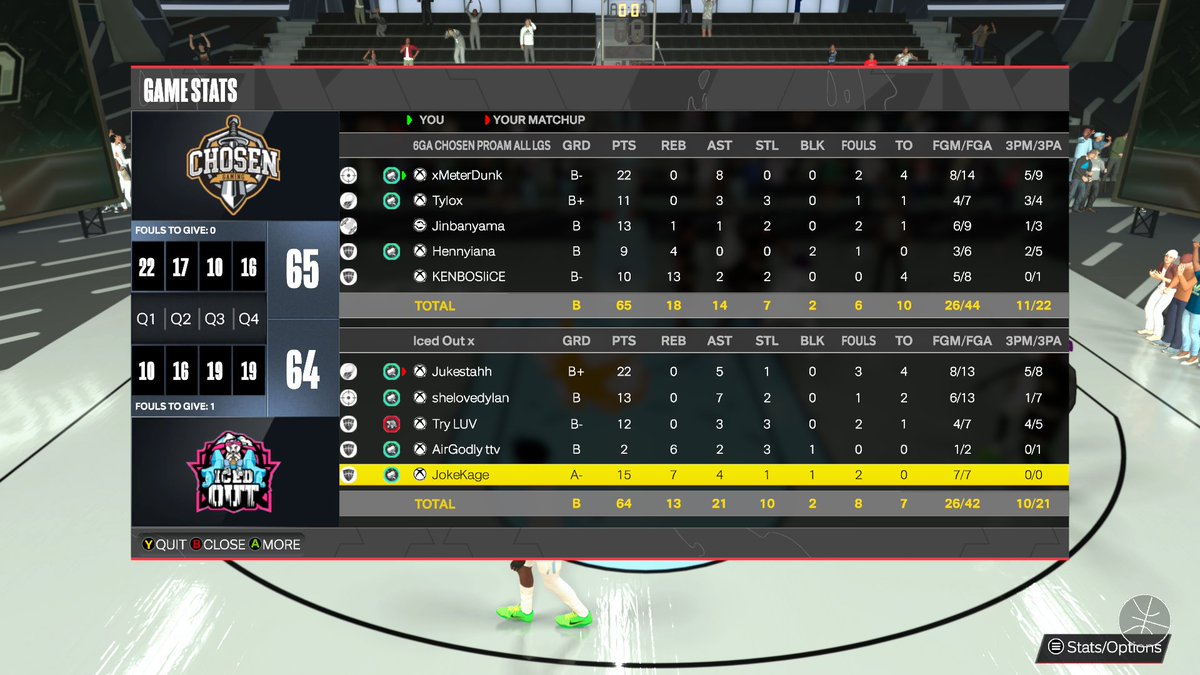 CHOSEN⚜️ tweet media