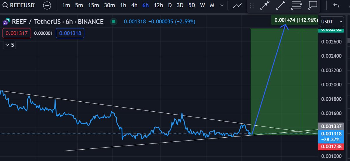 Old Man Crypto tweet media