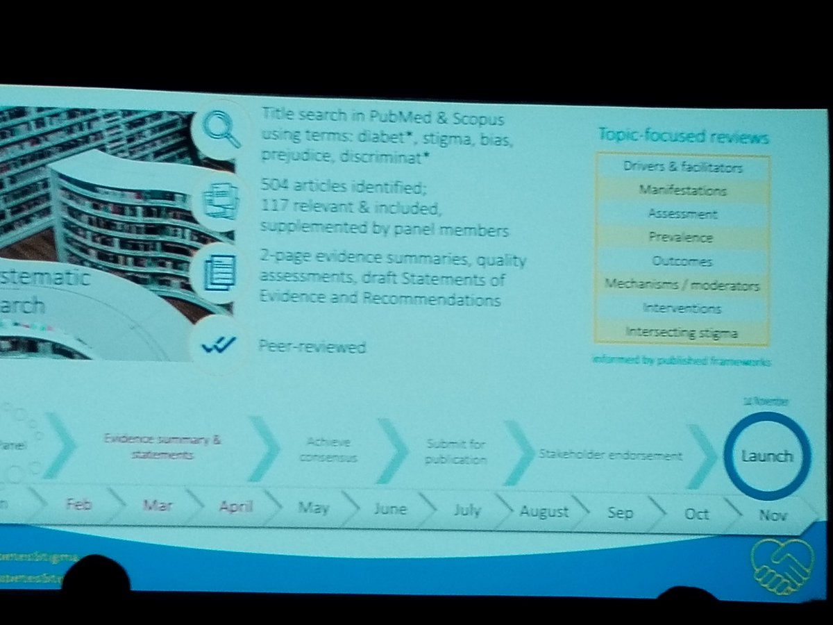 DSNforumUK's tweet image. 💙 Take the pledge 💙

@janespeight speaks about #EndDiabetesStigma
#empowers
#diabeteschallenges
@EASDelearning #EASD2023