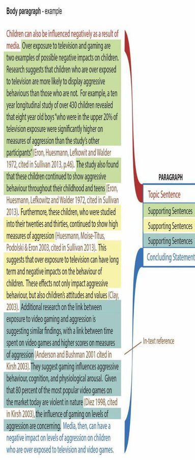 res_servies1's tweet photo. 🌟طريقة كتابه وصياغة الجمل داخل #البحث او #الورقه_العلميه 👇🏼body paragraph

#البحث_العلمي
#أفكار_البحثية https://t.co/Hq44WX8GXe