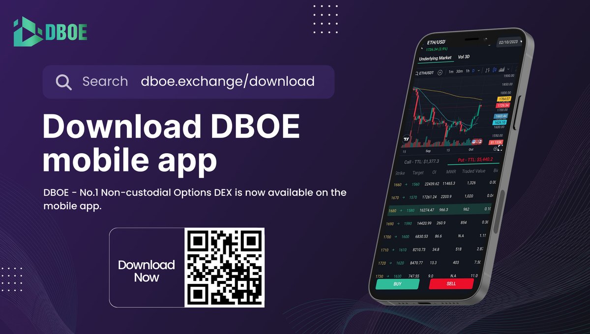 DBOE_Official's tweet photo. 🚀 Exciting News: #DBOE Mobile App Now Available! Get 888,000+ #DBOETokens Welcome Bonus💎

📱 Android (Production) and iOS (Testflight): https://t.co/8WE8RFZrYD

Explore innovative European Options with low gas fees and enjoy rewards!

Scan to download⤵️

#DBOEmobile #Dapp https://t.co/F89ToAB35c