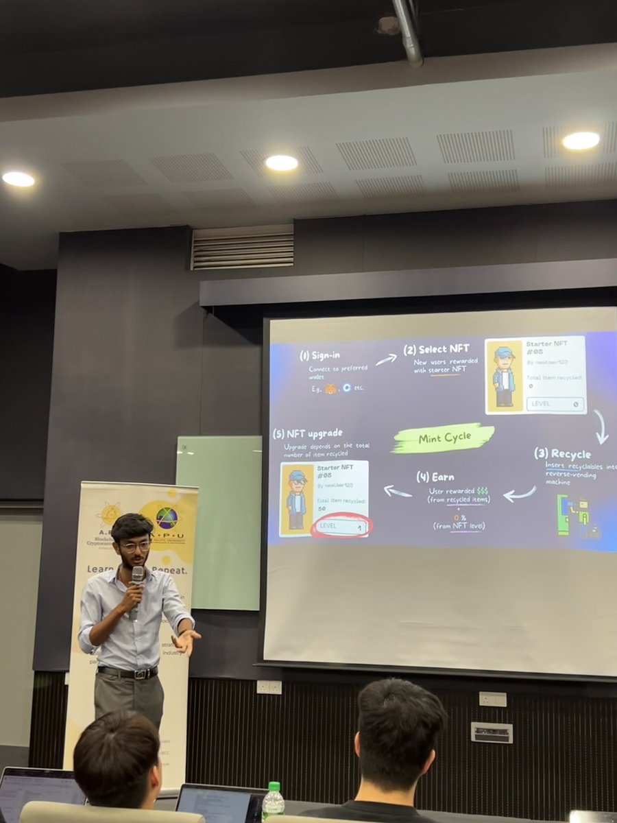 Mint_Cycle's tweet photo. 🎉 It was a great run at #Sparkathon . Proud of the achievements made here. Special thanks to Henry, @Kerilszy , @cm_monstre &amp; @amirincrypto for the advice and guidance. 

The team is now stronger and heading for #SolanaHyperdrive 💪🏻🚀

@SuperteamMY @longeye_monstre @apubcc https://t.co/RG9QJvleBi