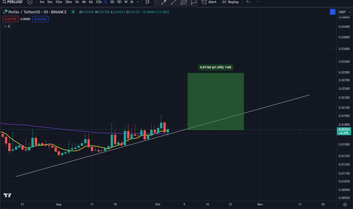 Old Man Crypto tweet media