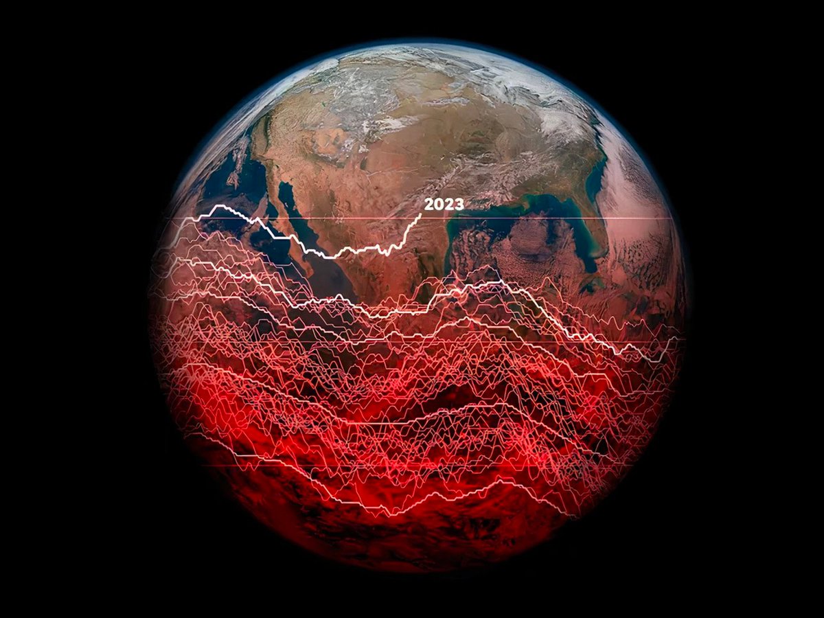 2023 will be the warmest year on record!! There is a significant chance of exceeding the 1.5C Paris Agreement threshold for the very first time This is insane. We need to take this seriously