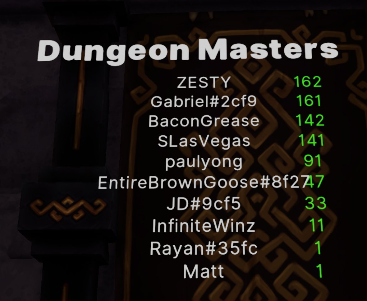 playing with my food