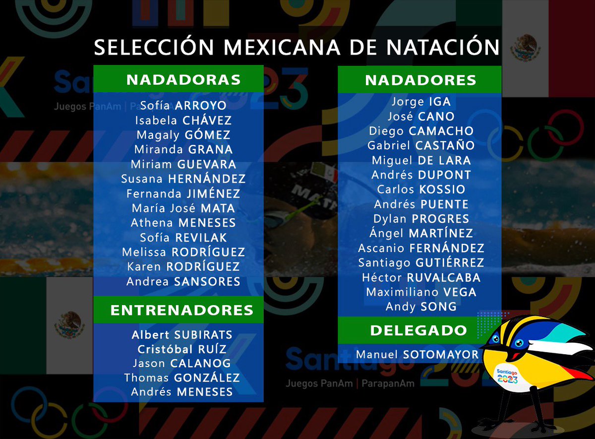 🏊🏻‍♂️🏊🏻‍♀️Ahora sí. Oficializada y publicada la lista de nadadores mexicanos🇲🇽 y ENTRENADORES que estarán en los Juegos Panamericanos <a href="/santiago2023/">Santiago 2023</a>
