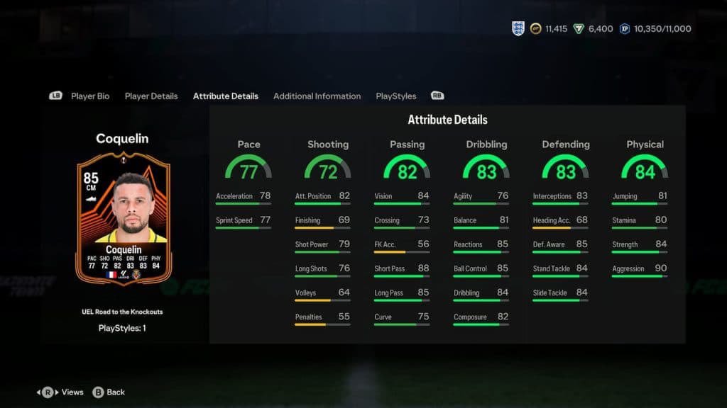 EAFutContent's tweet photo. Coquelin SBC Requirements:

France
France players: Min. 1
Team Overall Rating: Min. 84 O
LaLiga
LaLiga players: Min. 1
Team Overall Rating: Min. 85 

Both lineups require eleven players.
This collection of players will cost about 35,000 -50000 Coins.
#fc24 #EASPORTSFC24 https://t.co/Q7BGC9a8hA