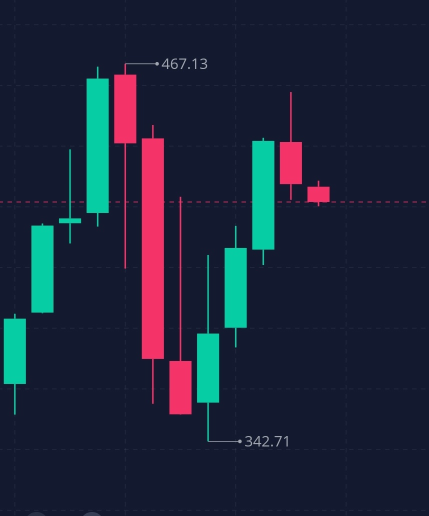 MMPTrading tweet picture