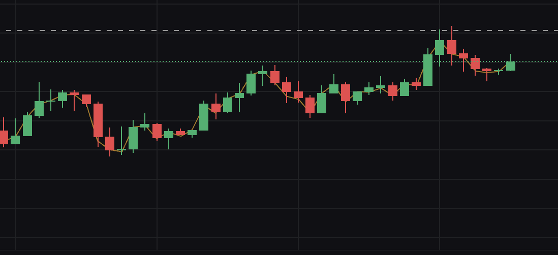 ElGatosClub's tweet photo. Listen up, my savvy kitties! There's a hot token on the prowl called $VRA. Over the last 24 hours, it's been on the rise, up 12.79%, and it's been showing some positive moves over the past week too. Trading volume today hit $5,441,208.4. It's worth keeping an eye on this one, capisce?

And kitties, we've got around 300 NFTs left before the sellout. Let's crank it up a notch!

https://t.co/g5GjOc0Mwc