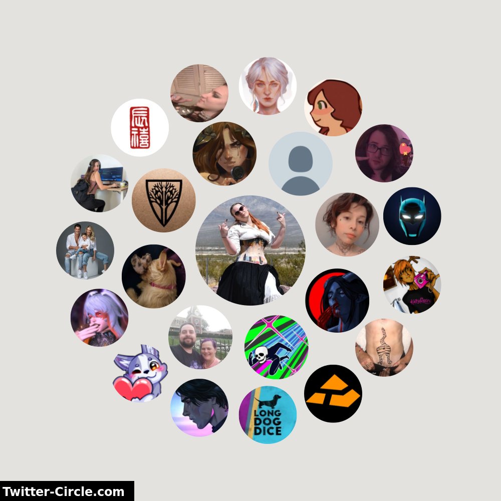 Demmydefunct's tweet photo. My Twitter Interaction Circle

➡️ https://t.co/adTPWvJ1DU https://t.co/qzXFc4AzqW