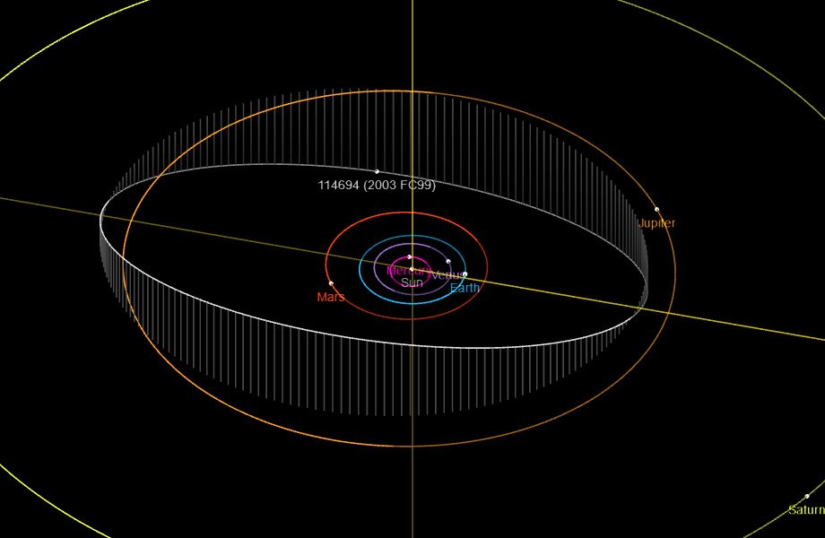 Ocultación de la estrella Hiparco 39093 por el Troyano de Júpiter (114694) 2003FC99.
elobservatoriu.blogspot.com/2023/10/oculta…