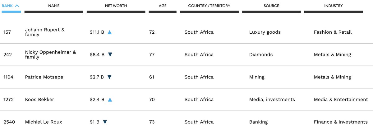 Simon Brown tweet media