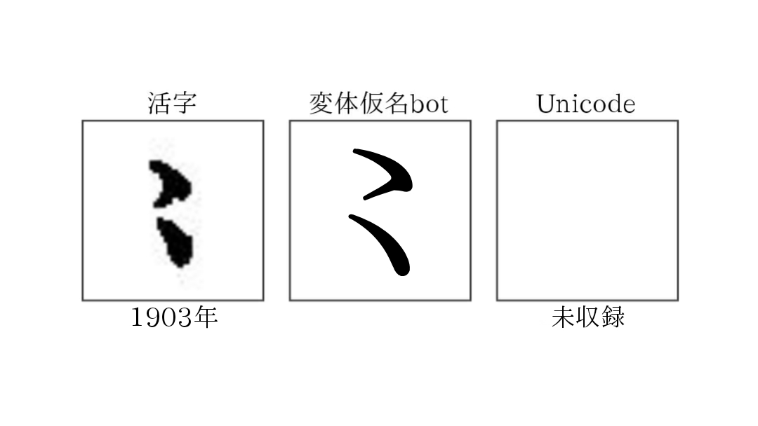 ヽ(1)】片仮名の二の字点。Unicode未収録。