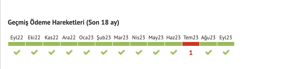 kycemm's tweet photo. @isbankasi Sizin salak sisteminiz yüzünden 5 yıl sonra ilk kez kredi puanım etkilendi. 1 ay içinde çift ekstre göndermek neyin mantığı? Ayda 3-4 kere sizi mi takip edicez ? Üstüne bilgi verilecek demeniz üzerinden 2 ay ge��ti ? Hukuki yaptırımı var ise araştırıp peşine düşeceğim. https://t.co/u5cDDdNsm3