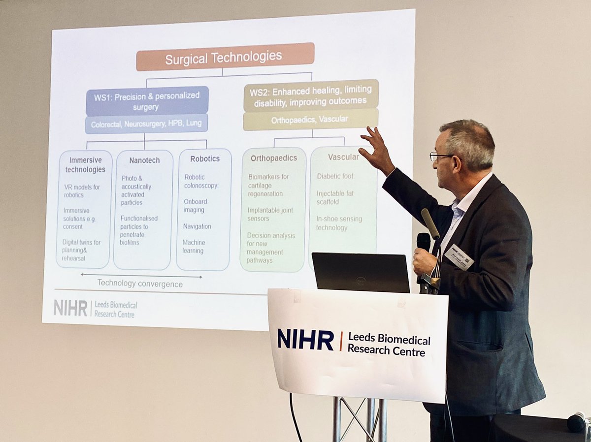 LeedsBRC's tweet photo. Brilliant round-up of our Academic Capacity Development, #Pathology Innovations, #MusculoskeletalDisease &amp; #SurgicalTechnologies Themes. Inspiring medical research!

#LeedsBRClaunch

@LeedsMedHealth 
@NIHRresearch  @LeedsHospitals 
@LTHTResearch 
@UniOfYork 
@UniversityLeeds https://t.co/fwcm0zOJL0