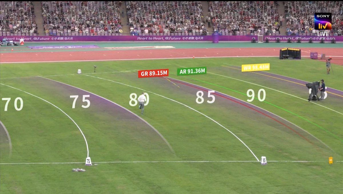 Sagarrathore_'s tweet photo. 86-87 tha first throw which they couldn’t recorded !!! #NeerajChopra https://t.co/IDQIHm5m2U