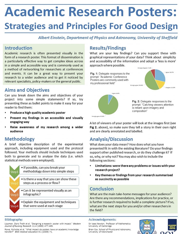 A well-designed academic research poster can effectively communicate complex information in an accessible and engaging manner. Here are a few strategies to take your conference poster to the next level:
