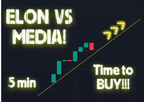 cryptogemtweets's tweet photo. Time to buy! $EVM token continues to rise! Don't miss the new x100!
#okxmerchdrop Gm Binance #Ripple $AVAX #Adani #memecoin #airdrop #x1000gem https://t.co/b0B9p37r8B