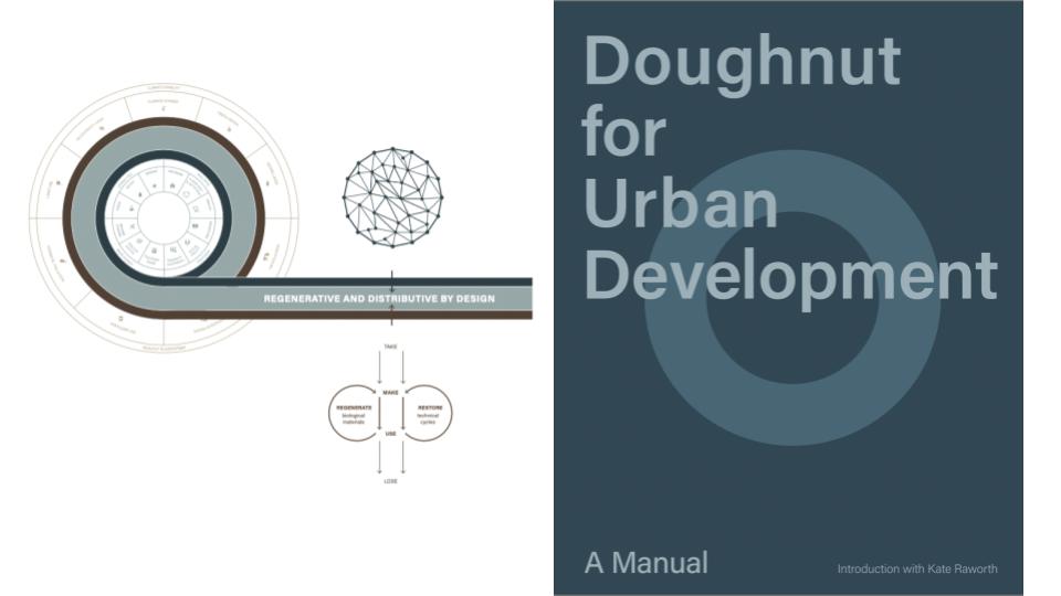 Are you interested to bring the principles of #DoughnutEconomics into urban and architectural projects? Check out Doughnut for Urban Development: Manual developed by an interdisciplinary team, and join the launch webinar to learn more about using it in practice. Details ⬇️