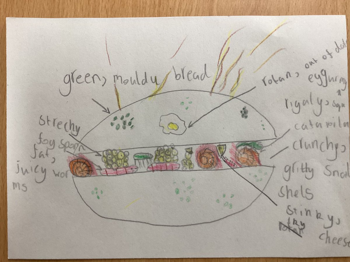 JORPS_1's tweet photo. #JORPSY2 have begun to design their disgusting sandwich inspired by @garethmammal The disgusting Sandwich. Today we’ll start planning our instructions. Who would like to taste test? #imaginativethinking #writers https://t.co/ytfwEKkM94