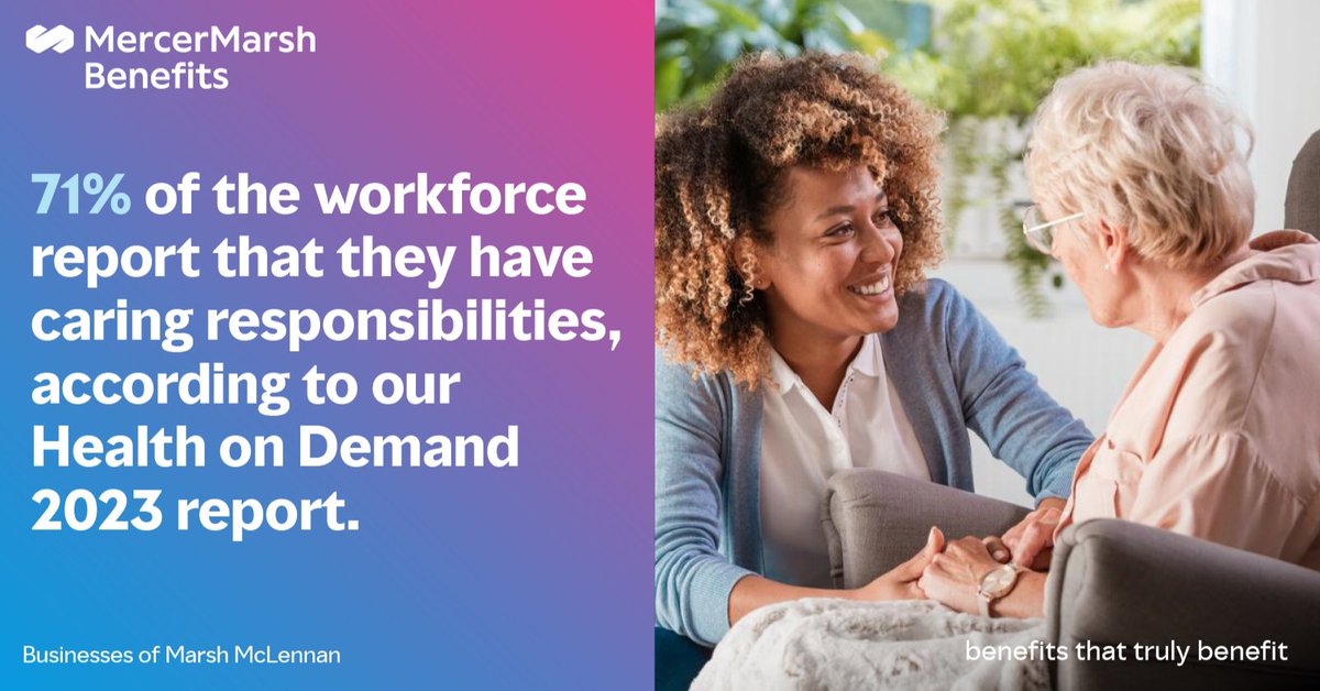 Caregivers have a range of responsibilities for their broader family, including children, an elderly relative, a spouse or a friend. And these responsibilities extend beyond financial support, food and housing.  bit.ly/3RIHAoS