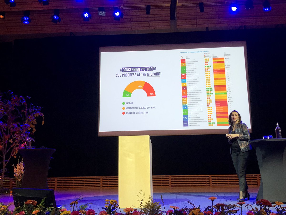 Stockholm_Uni's tweet image. Just 15% of the #SDGs are on track
Åsa Persson from @SEIresearch on
the Global Sustainable Development Report 2023, which she nedlyft presented to the general assembly in New York. #Sustainability 
Follow Sustainability Forum live at su.se/english/about-…