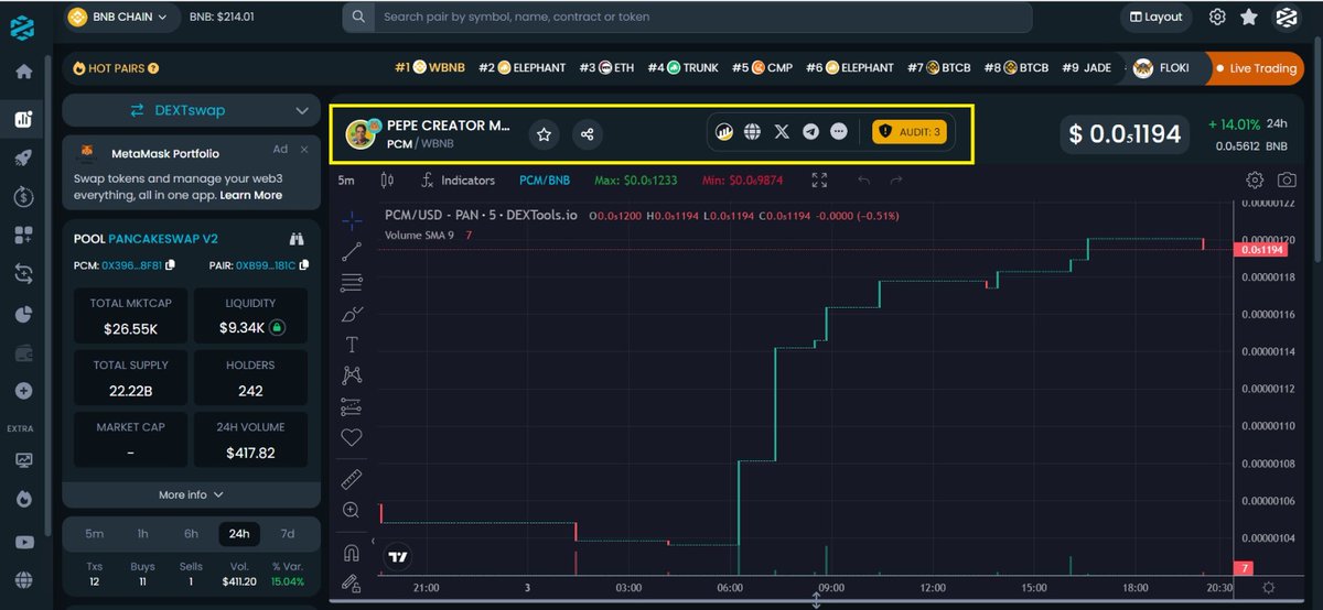 aaron_pite69541's tweet photo. Unique and best token PEPE CREATOR MATT FURIE Pumping on Dextool......,
#PEPE #PCM #Mattfurie #TipCoin #Ethereum #Cronos $CRO #Maker $MKR #Coinbase #Binance       #Quant $QNT #Optimism $OP #Arbitrum $ARB #NEAR #Aave $GRT $USDD $EOS $EGLD https://t.co/uUE3Im5X1C