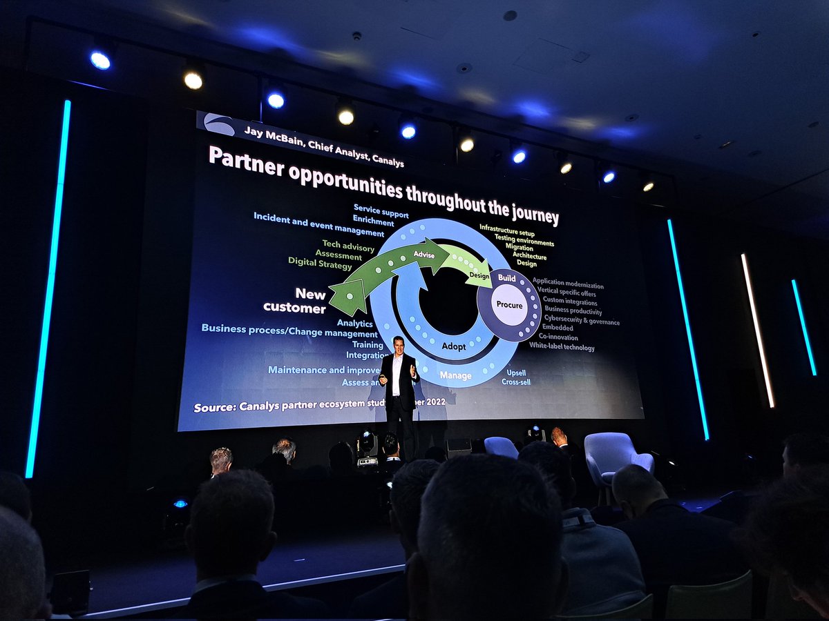 channelcity's tweet image. A #CanalysForums2023 EMEA si parla di quanto sia importante oggi l'approccio #Integration-first nel mondo business e di come il canale #ICT possa seguire il nuovo customer journey #CFEMEA23 @CanalysForums