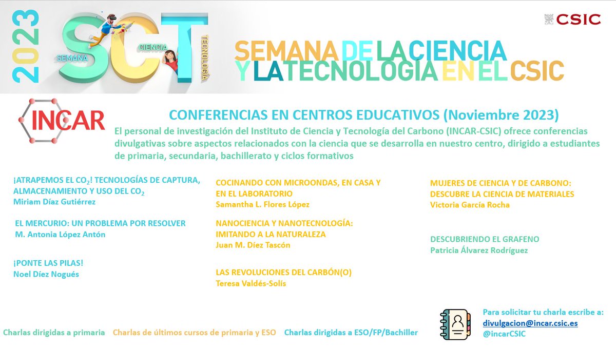 INCAR-CSIC tweet media