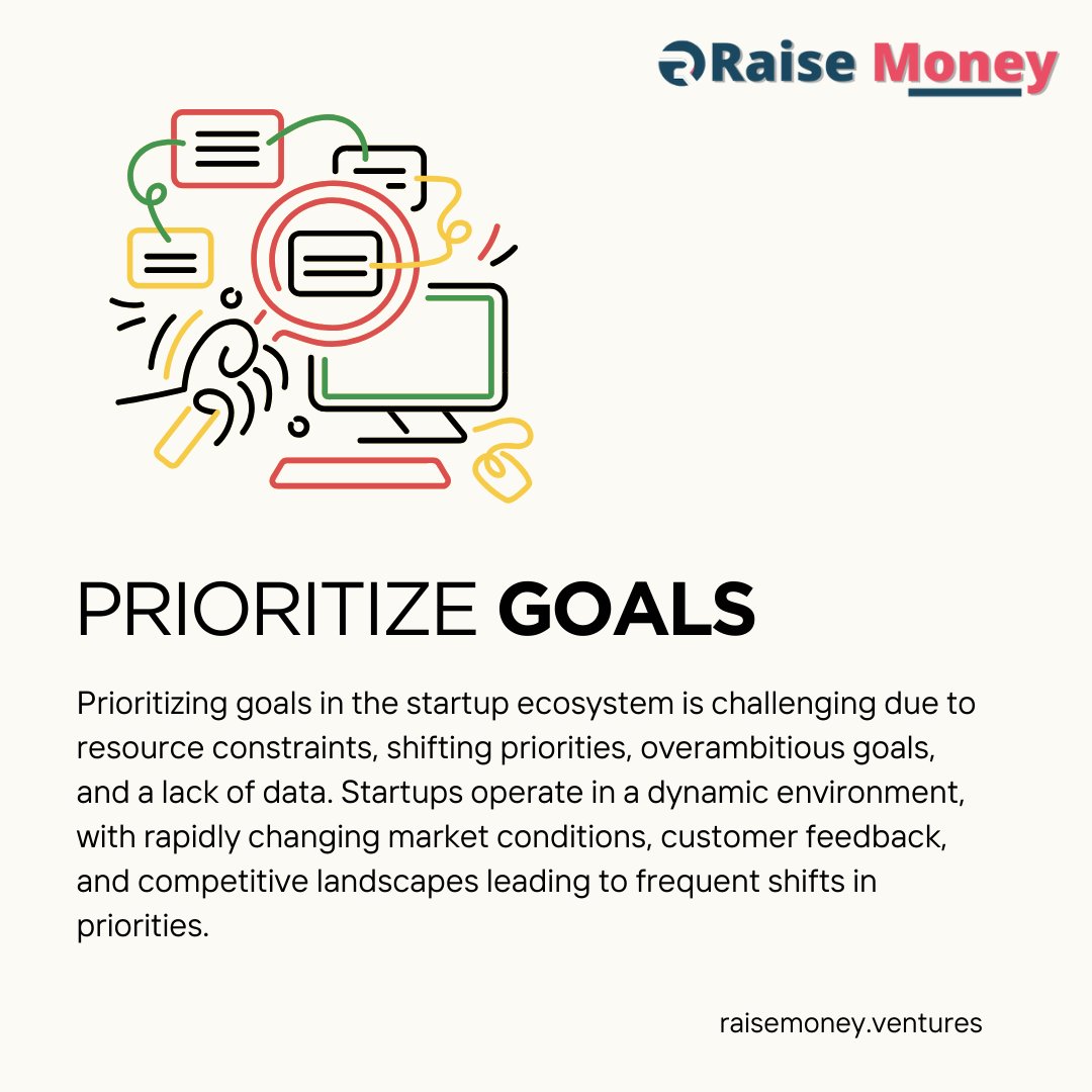 Raisemoney_'s tweet image. Prioritizing goals in a startup is a really challenging task that many ventures ignore and don&apos;t realize its significance 🌟

Startups often operate with limited resources, both in terms of finances and manpower.

#raisemoney #wednesdayvibes #prioritizinggoals #startupindia