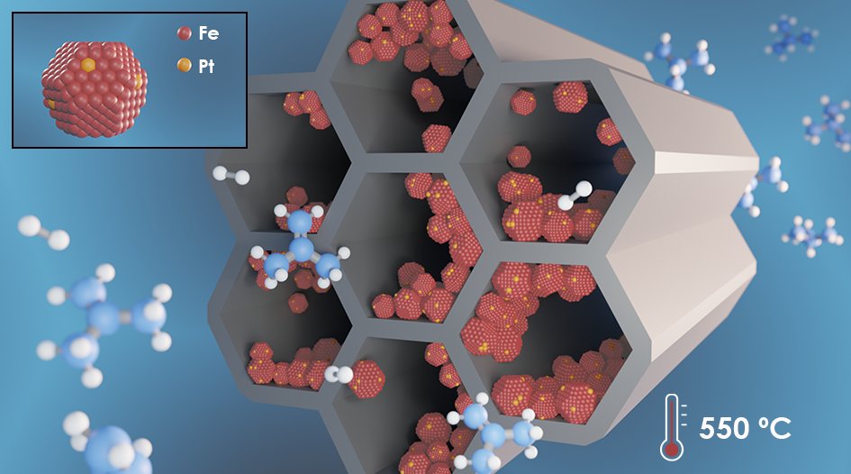 InkScience (@science_ink) on Twitter photo A new image design from our studio is out!🥳🥳
Pt–Fe Nanoparticles Dispersed on Mesoporous Silica as Selective Catalysts for Dehydrogenation of Isobutane.
pubs.acs.org/doi/10.1021/ac…
A work by <a href="/KCCkaust/">KAUST CATALYSIS CENTER (KCC)</a> and <a href="/ITQ_UPVCSIC/">ITQ (UPV-CSIC)</a> A new image design from our studio is out!🥳🥳
Pt–Fe Nanoparticles Dispersed on Mesoporous Silica as Selective Catalysts for Dehydrogenation of Isobutane.
pubs.acs.org/doi/10.1021/ac…
A work by <a href="/KCCkaust/">KAUST CATALYSIS CENTER (KCC)</a> and <a href="/ITQ_UPVCSIC/">ITQ (UPV-CSIC)</a>