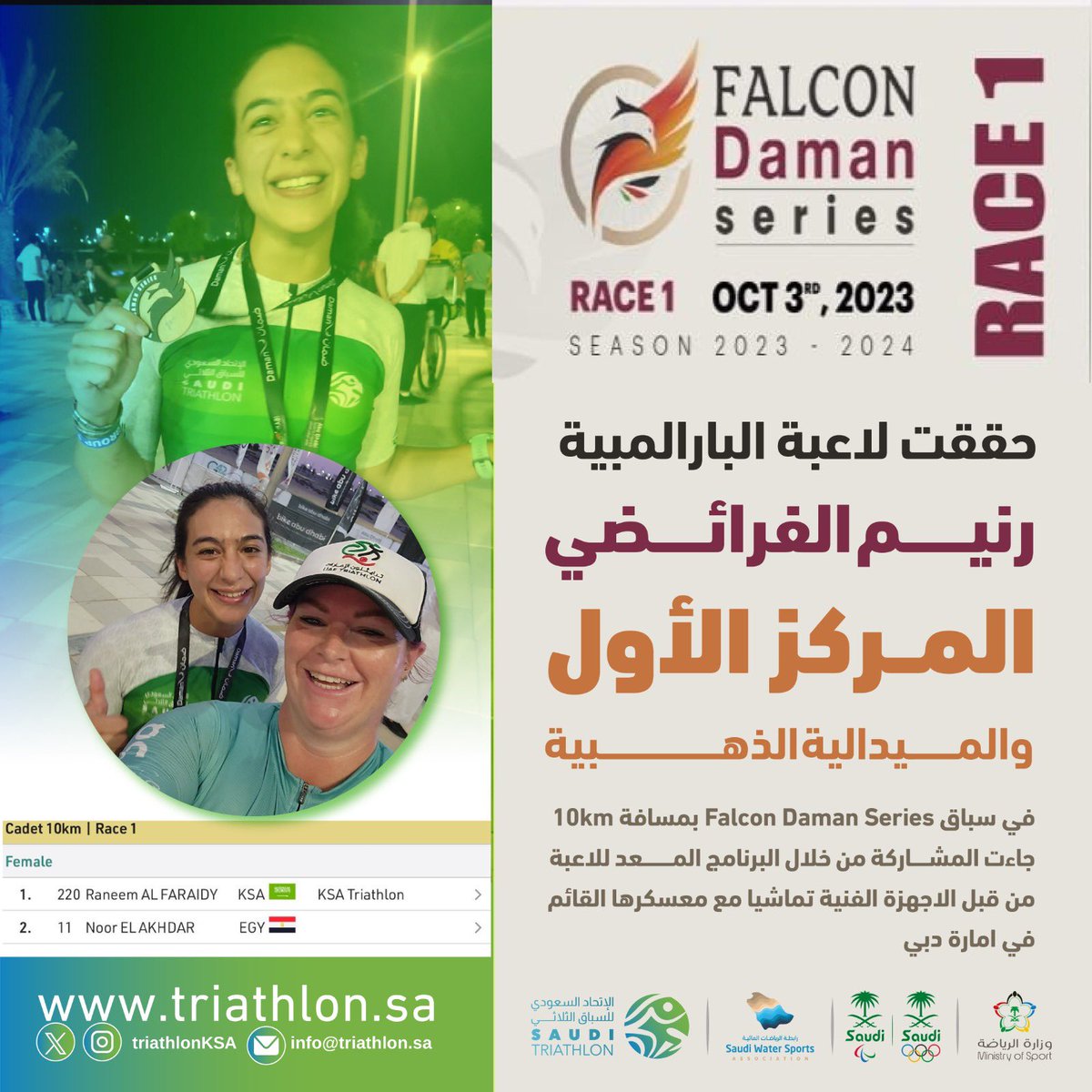 🎊
مبروك لبطلتنا البارالمبيه رنيم الفرائضي على حصولها المركز الأول في سباق Falcon Daman Series 🤩🥇💪🏼.

#ترايثلون_السعودية