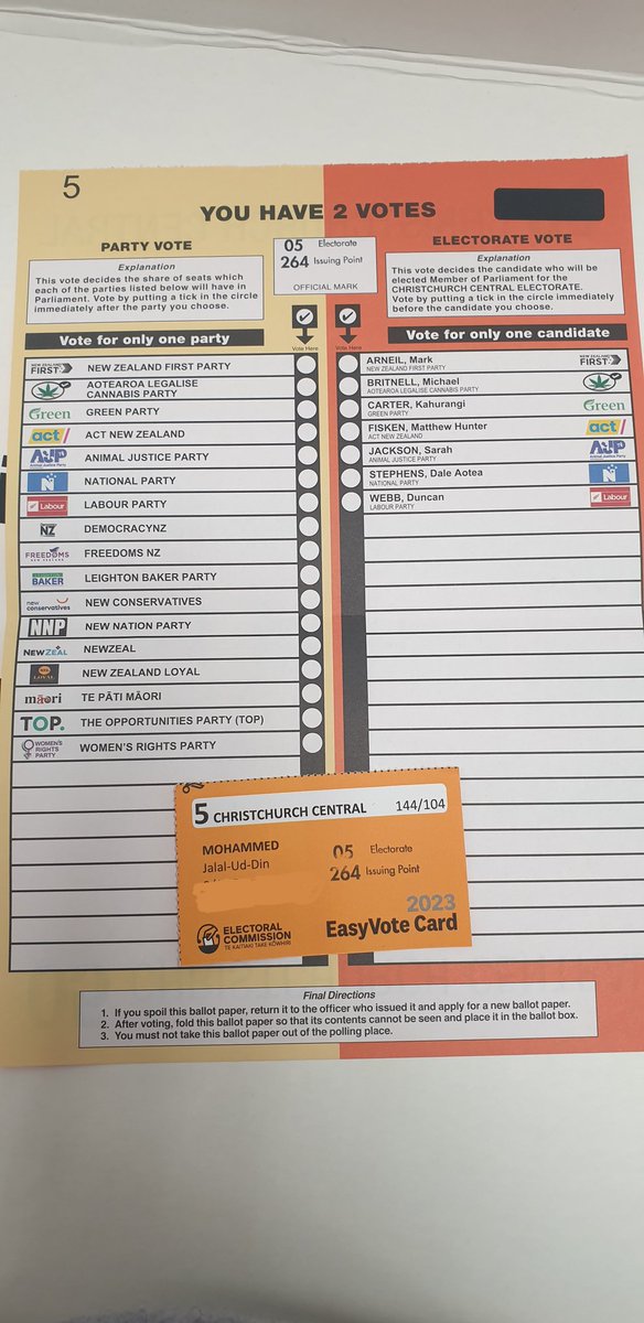 Early indications that we may have a lower turnout than the previous election.  Make your voice count New Zealand.