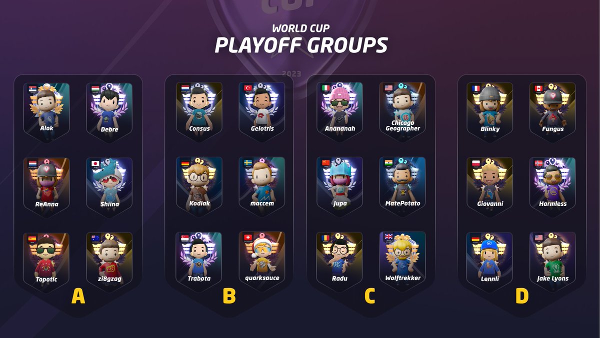 THE WORLD CUP GROUPS ARE HERE!

Let's do a giveaway of 5 YEARLY PRO SUBS for this INSANELY STACKED lineup🫡

October 13, the players will face off against their entire group in a round robin format🥊

Like, RT &amp; Comment who you're rooting for to enter the competition✋🤩🤚