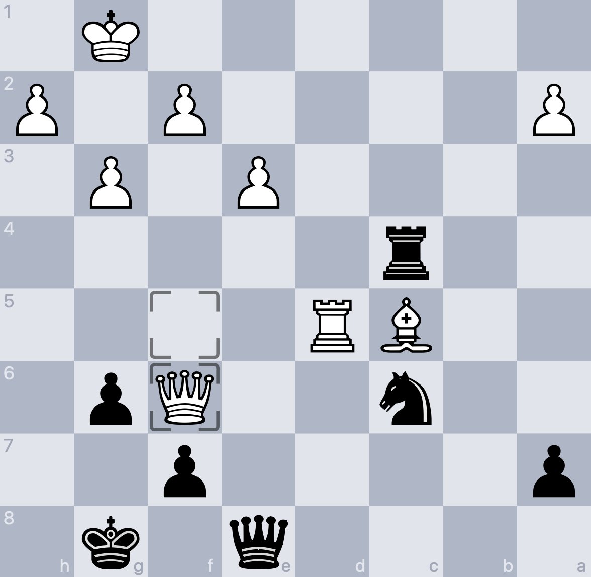 Schwarz am Zug. Wie kann Schwarz die weisse Dame in 4 erzwungenen Zügen schlagen? 💁‍♂️ chessmail.de/puzzle-of-the-…