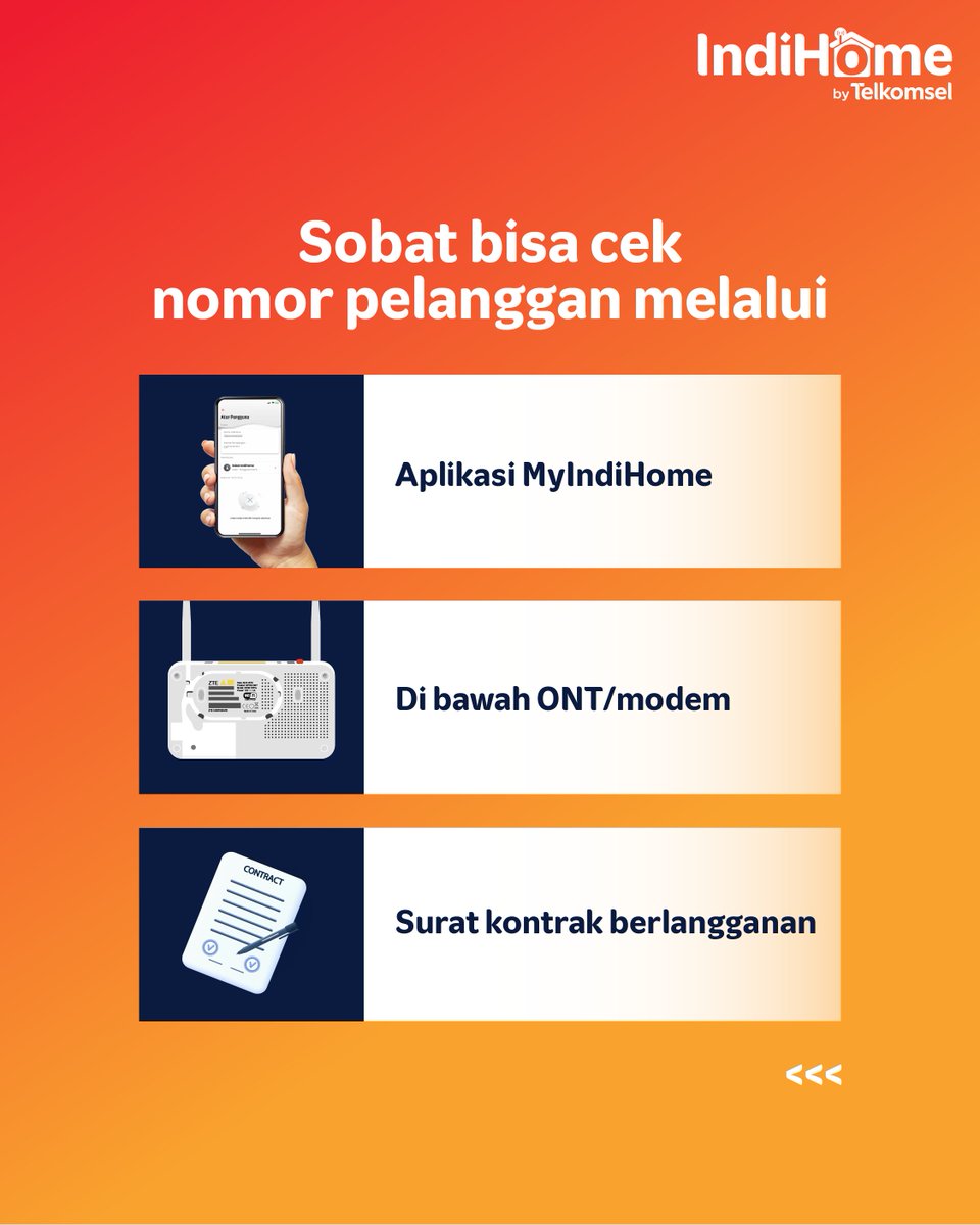 IndiHomeCare tweet media